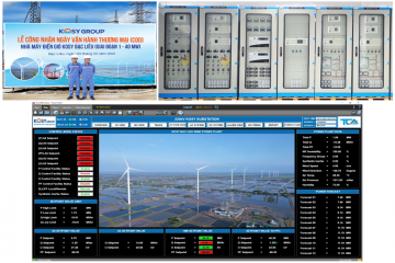 220kV Kosy Bac Lieu Wind Power Plant